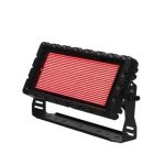 Waterproof 300w RGB 3-in-1 LED Strobe Light：圖片 5